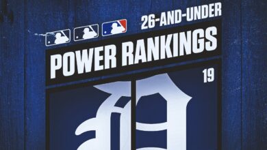 Strength Rating 26 and Under MLB: Detroit Tigers #19