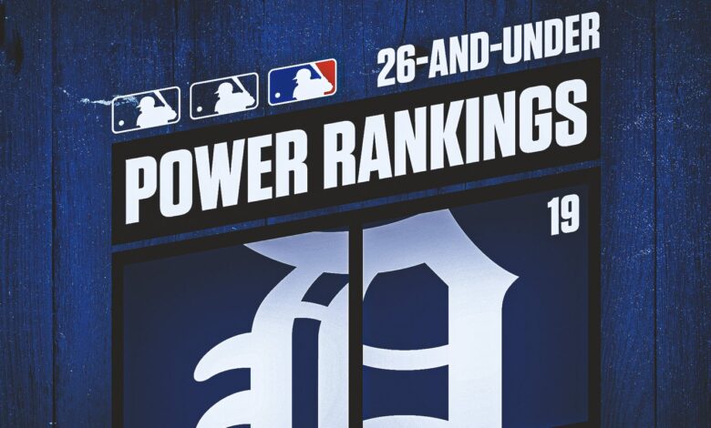 Strength Rating 26 and Under MLB: Detroit Tigers #19