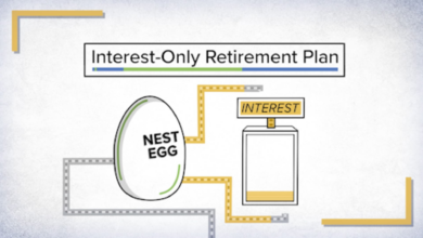 How much do you need to save for $30,000 a year in interest in retirement?
