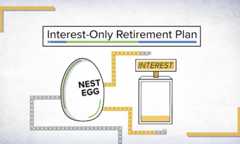 How much do you need to save for $30,000 a year in interest in retirement?