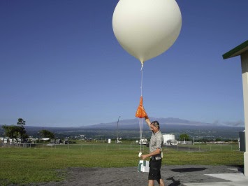The Truth About Weather Balloons