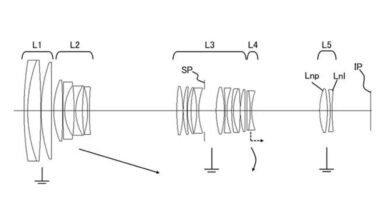 Canon Patents Advanced and Intriguing Lens