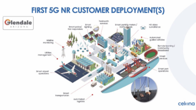 Startup Celona says 5G demand spreads to manufacturing, warehouse sectors 'not carpeted'