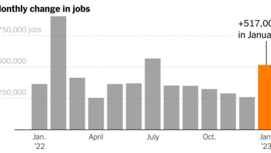 U.S. hiring speed spikes