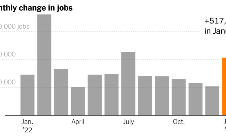 U.S. hiring speed spikes