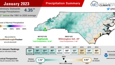 Summary infographic for January 2023 precipitation, highlighting average monthly temperatures, out of normal, and comparisons with history and recent years