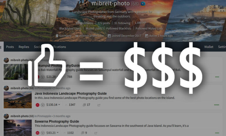 How to make more money from your photography