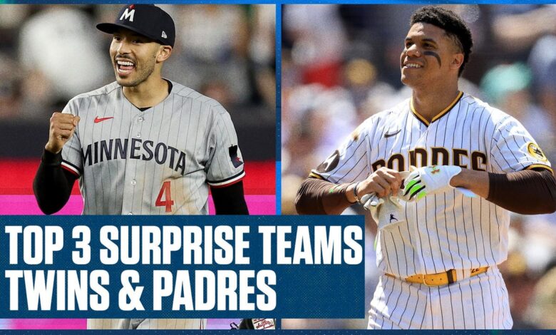 San Diego Padres & Minnesota Twins highlight the Top 3 Surprise Teams