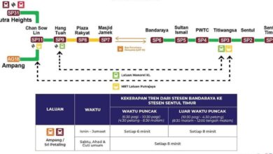 Ampang/SP LRT Line: 6 stations reopened today, from Bandaraya to Sentul Timur;  Free shuttle bus ends