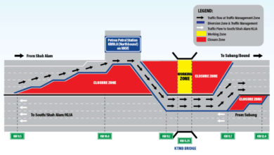 Close the NKVE lane, going in the opposite direction between Shah Alam, Subang - 11pm to 5am daily, from today to June 18