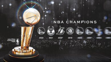 NBA Champions by Year: Complete List of NBA Finals Champions