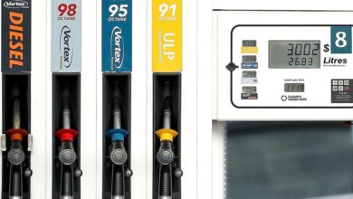 Fuel ratings explained: How are premium unleaded