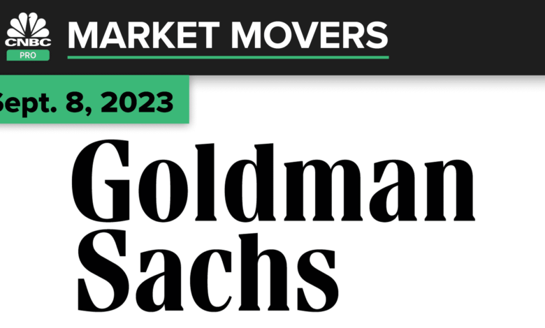 Goldman Sachs rises 1% as CEO talks investor concerns. What pros say