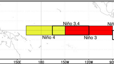 Cliff Mass Weather Blog: Major El Nino Developing
