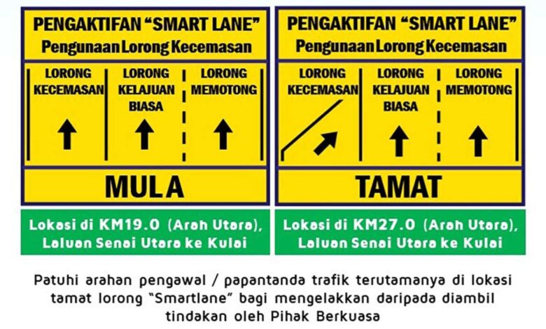 PLUS activates Smartlane from Senai Utara to Kulai till Sept 2 – emergency lane can be used in 8km stretch
