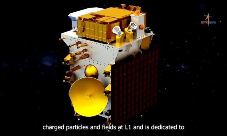 Aditya-L1 mission: Not just India, Japan and China too have their solar missions