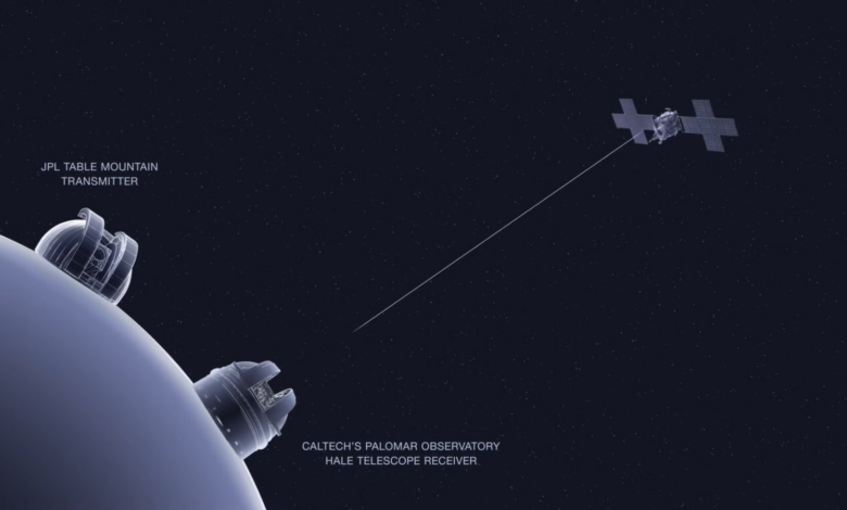 NASA receives first-ever laser message on Earth from 16 mn km away! Know about DSOC experiment