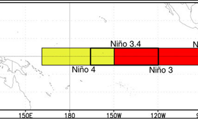 A Strong El Nino This Winter