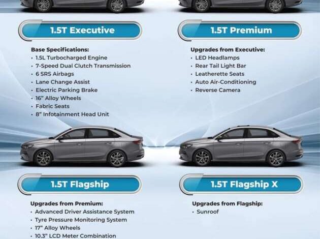 Proton S70 sedan – Executive, Premium, Flagship, Flagship X variant breakdown, colour options detailed