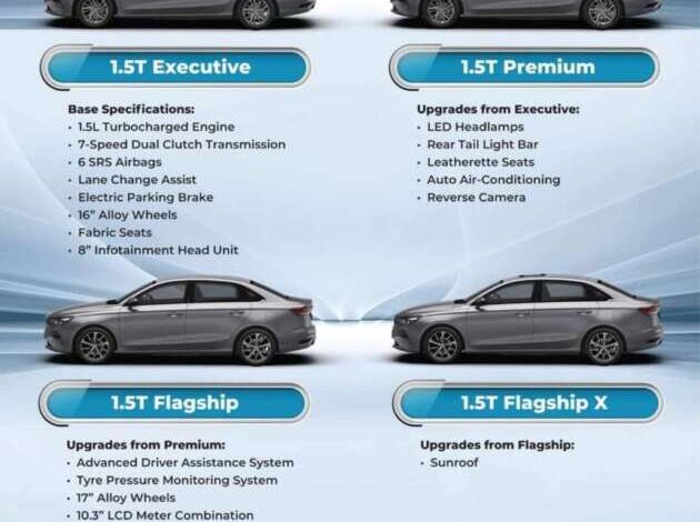 Proton S70 sedan — varian Executive, Premium, Flagship dan Flagship X diperinci; tujuh pilihan warna