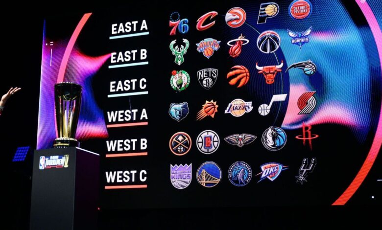 What is the NBA in-season tournament? Format, schedule, groups