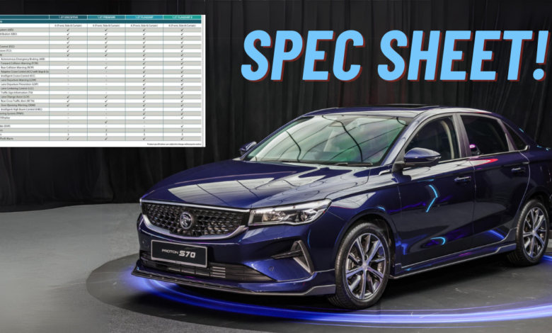 Proton S70 spec sheet unveiled - compare Executive, Premium, Flagship and Flagship X variants