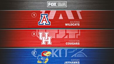 Arizona takes over No. 1 spot after wild week