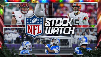 NFL Stock Watch: Lions make history; Cowboys fall short in critical spots