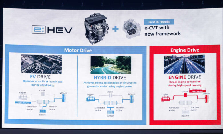 Honda Malaysia sekarang fokus lebih kepada hibrid, ‘penyelesaian yang lebih praktikal’; EV kemudian