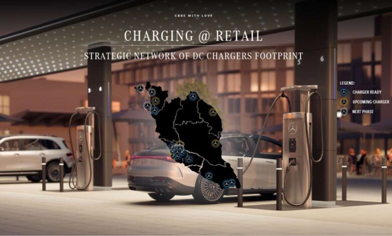 Mercedes-Benz Malaysia to expand DC fast charging network in dealerships – only for own EV customers