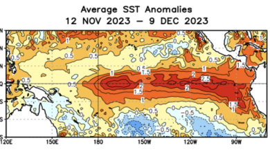 Cliff Mass Weather Blog: El Nino Weather Ahead