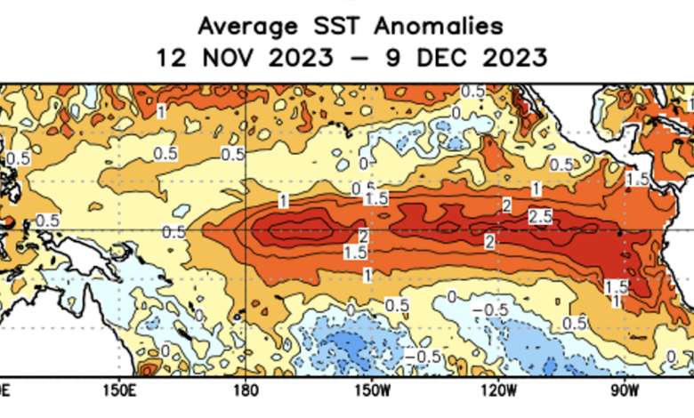 Cliff Mass Weather Blog: El Nino Weather Ahead