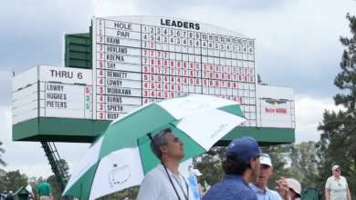 2024 Masters field could be smallest since Tiger Woods' first victory with 77 golfers currently qualified