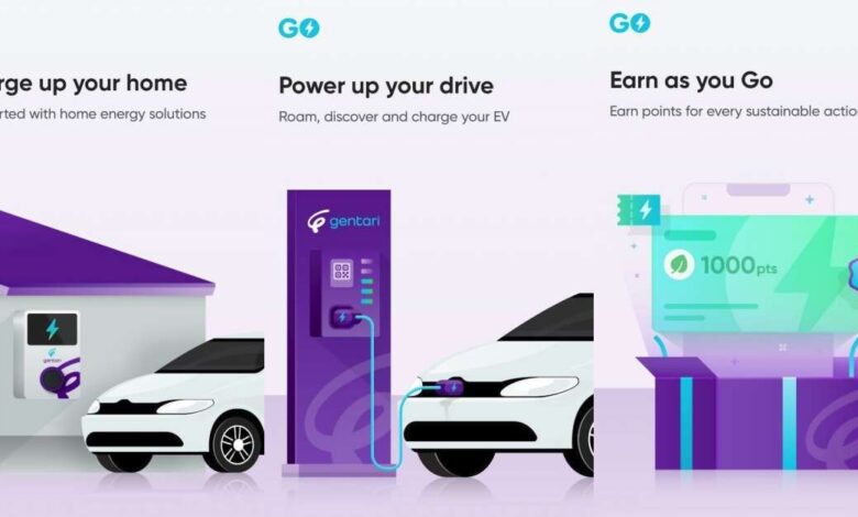 Gentari Go app launched - integrated platform for EV charger locations, home charging solutions, EV rentals