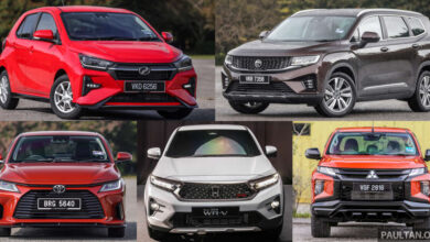 2023 Malaysia car sales data by brand vs 2022 – take a look at last year’s biggest winners and losers