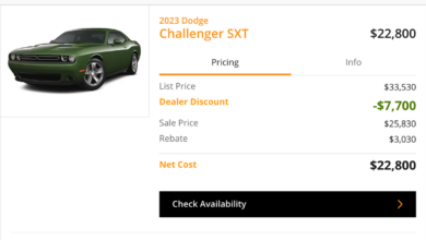 A New Dodge Challenger Can Be Cheaper Than A Base Corolla If You Play Your Cards Right