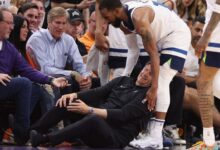 Wolves coach Chris Finch injured his knee in the sideline collision