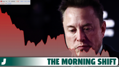 Tesla shares are down 40% from last year, wiping out $312 billion in market capitalization