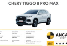 Chery Tiggo 8 Pro Max achieves a 5-star ANCAP rating