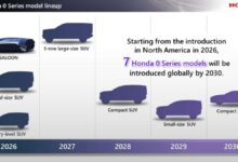 Honda akan lancar tujuh EV global ‘O Series’ – sasaran elektrifikasi penuh menjelang 2040 dikekalkan