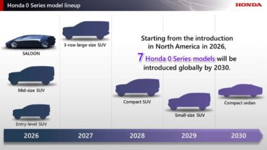 Honda akan lancar tujuh EV global ‘O Series’ – sasaran elektrifikasi penuh menjelang 2040 dikekalkan