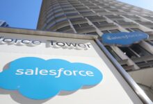 Salesforce is the most oversold stock amid a down week in the market