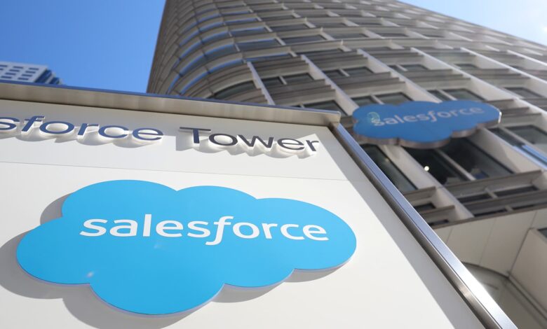 Salesforce is the most oversold stock amid a down week in the market