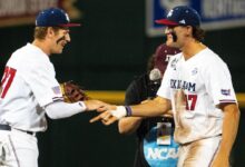 Texas A&M stole a homer in the ninth, topping Florida in the MCWS thriller