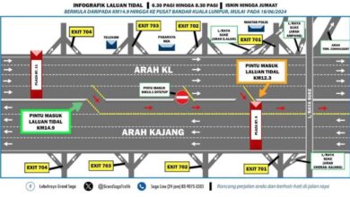 New tidal flow on the Grand Saga Highway in place, Kajang to KL – weekday mornings 6.30 to 8.30 am