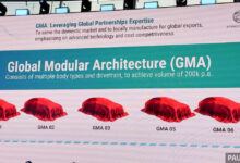 Proton umum Global Modular Architecture (GMA) – platform model generasi baharu ICE, PHEV dan EV