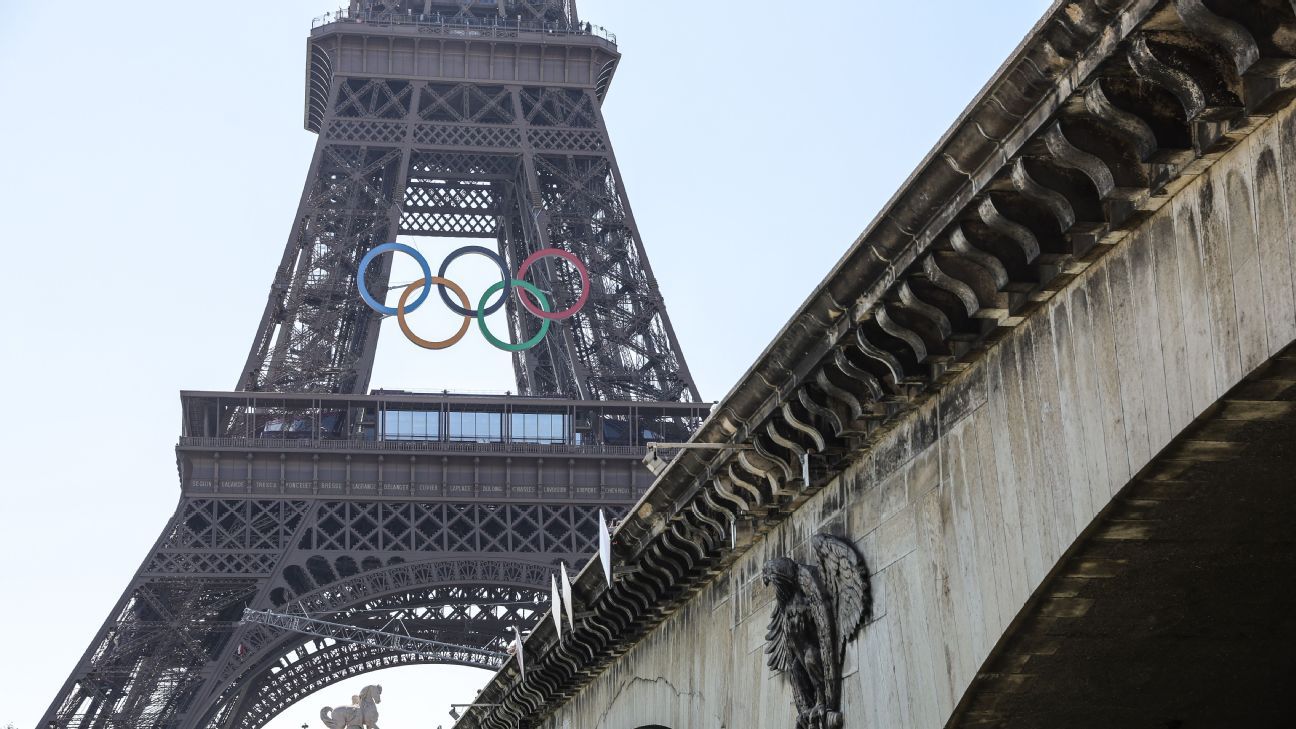 2024 Summer Olympics FAQ Dates, locations, new sports, etc. News7g