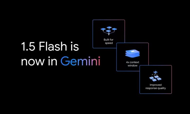 Google Gemini 1.5 Flash Launches Free for Users - Check Out Its Capabilities, Features and More