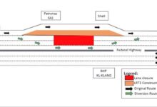 Federal Highway lane closures, traffic diversions in Shah Alam for LRT3 construction – July 5-20 in stages