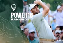 Power 18 golf rankings: Scottie Scheffler leads at No. 1, Rory McIlroy drops by end of 2024